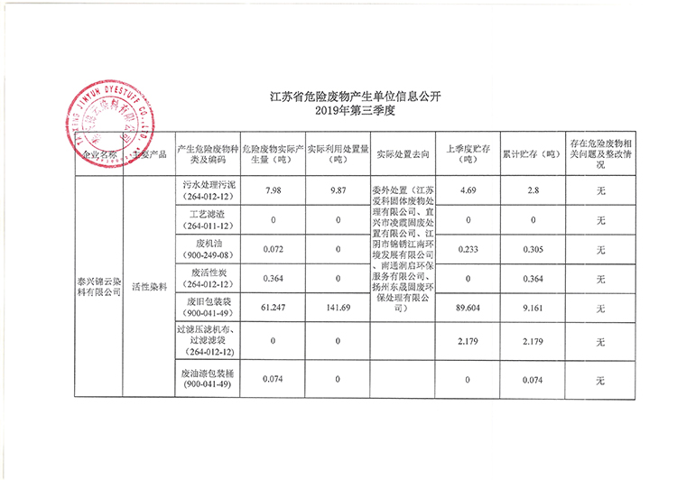 ̩d\Ⱦ޹˾2019ΣU(xin)Ua(chn)λϢ_750.jpg