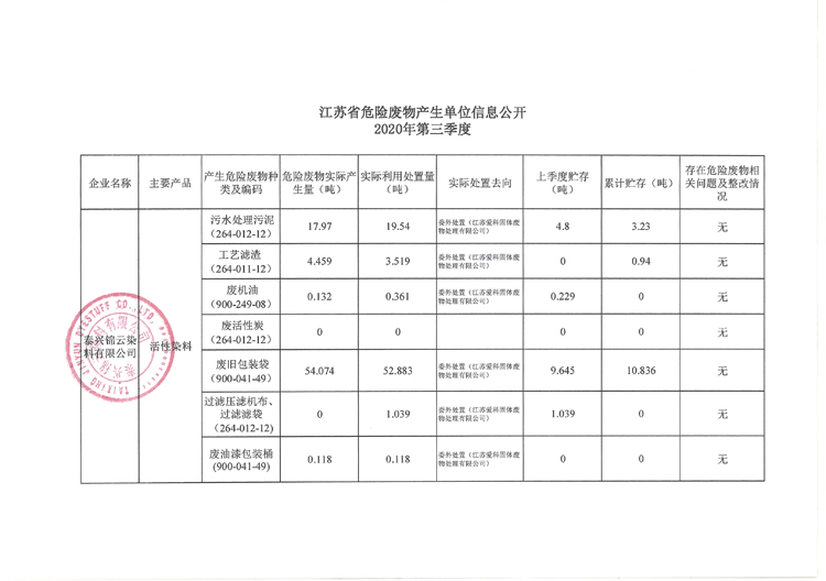 ̩d\Ⱦ޹˾2020ΣU(xin)Ua(chn)λ750.jpg